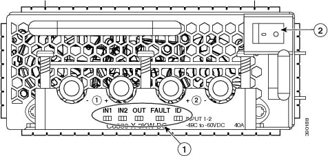 Catalyst 6880-X Switch Hardware Installation Guide - Product