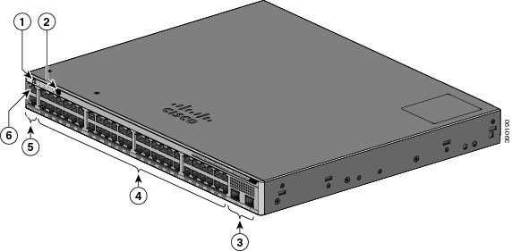 Catalyst 6800 acceso instantáneo 740W Series CISCO C6800IA-48FPD 10G enlace ascendente Poe 