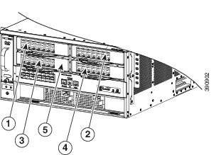 Catalyst 6880-X スイッチ ハードウェア インストール ガイド - 製品