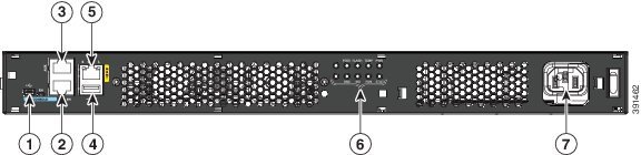 Cisco ftd license crack key Cisco ftd license crack key