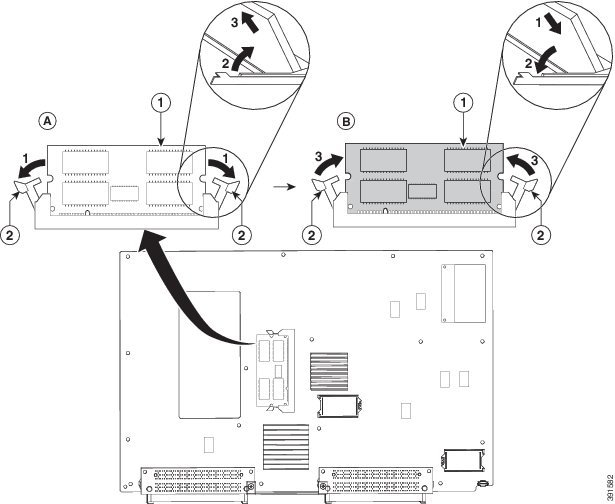 Cisco 7600 Series Router SIP, SSC, and SPA Hardware Installation Guide