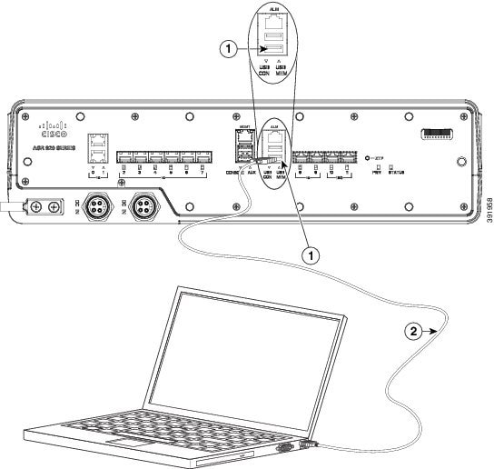 Cisco ASR 92010SZPD Aggregation Services Router Hardware Installation