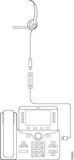 IP 電話に USB で接続した Cisco ヘッドセット 520 シリーズ