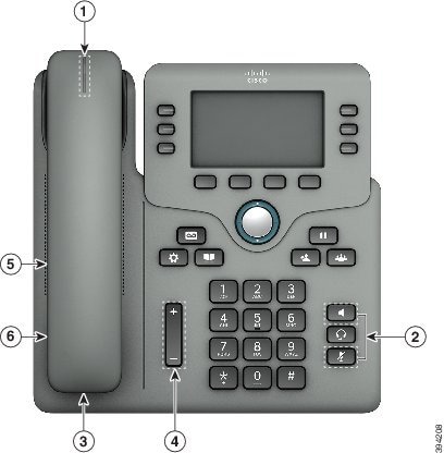 Cisco IP Phone 6871 Hearing-Imparied Accessibility