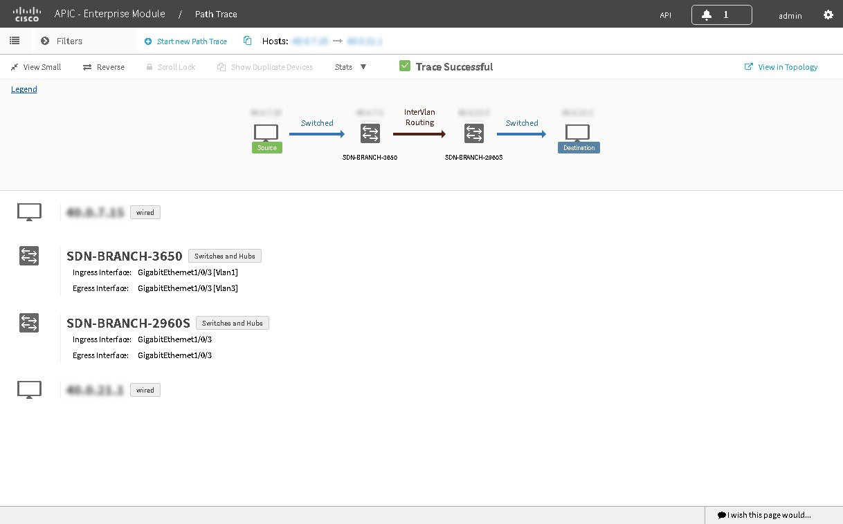 Cisco Application Policy Infrastructure Controller Enterprise Module Configuration Guide Release 1 2 X Performing Path Traces Cisco Application Policy Infrastructure Controller Enterprise Module Cisco