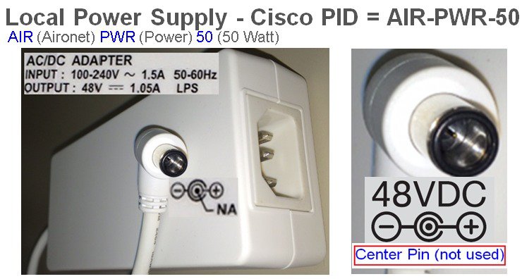 Cisco Aironet 2800/3800 シリーズ Access Point 導入ガイド - AP 2800 