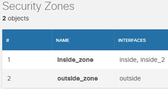 Updated security zone object list.