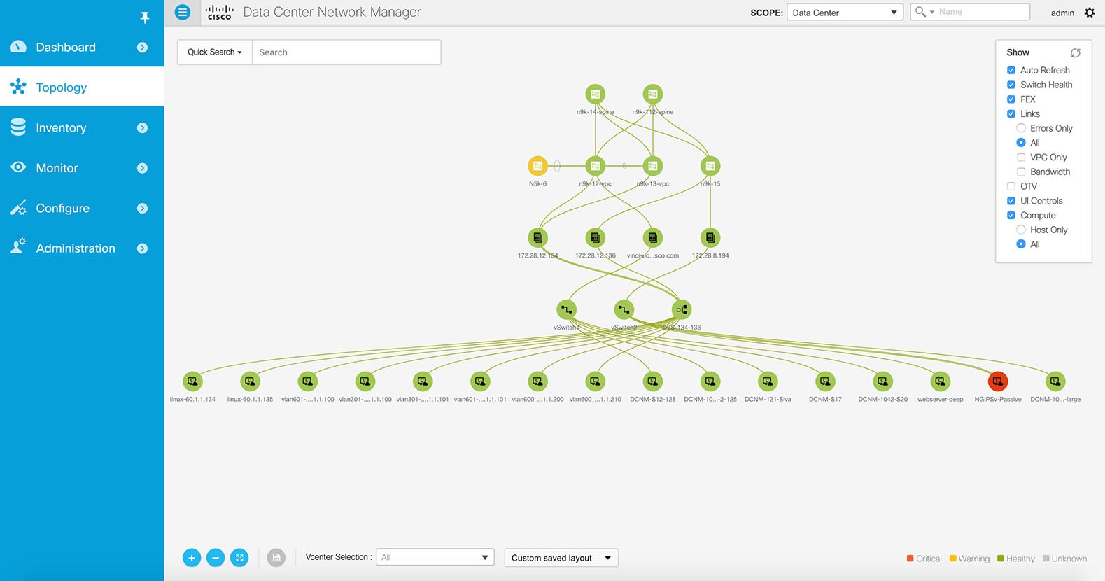 dcnm client