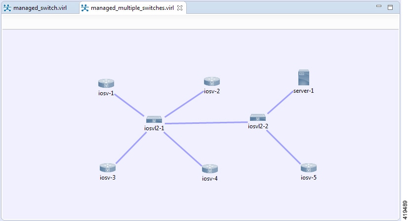Smlt Cisco Modeling Labs Corporate Edition User Guide, Release 1.3 - Build ...