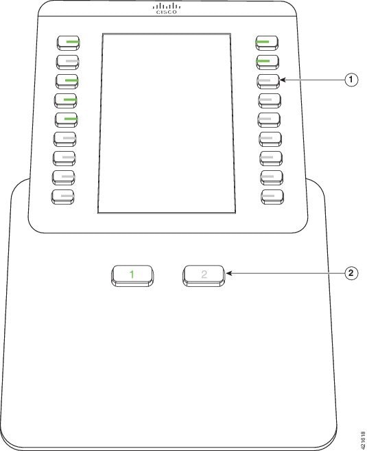 Hardware e botões do módulo de expansão de teclas de Telefone IP Cisco