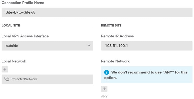 Site B VPN connection profile settings.