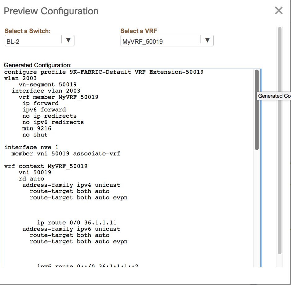 Cisco Dcnm Lan Fabric Configuration Guide Release 11 0 1 Border Provisioning Use Case In Vxlan Bgp Evpn Fabrics Vrf Lite Cisco Data Center Network Manager Cisco