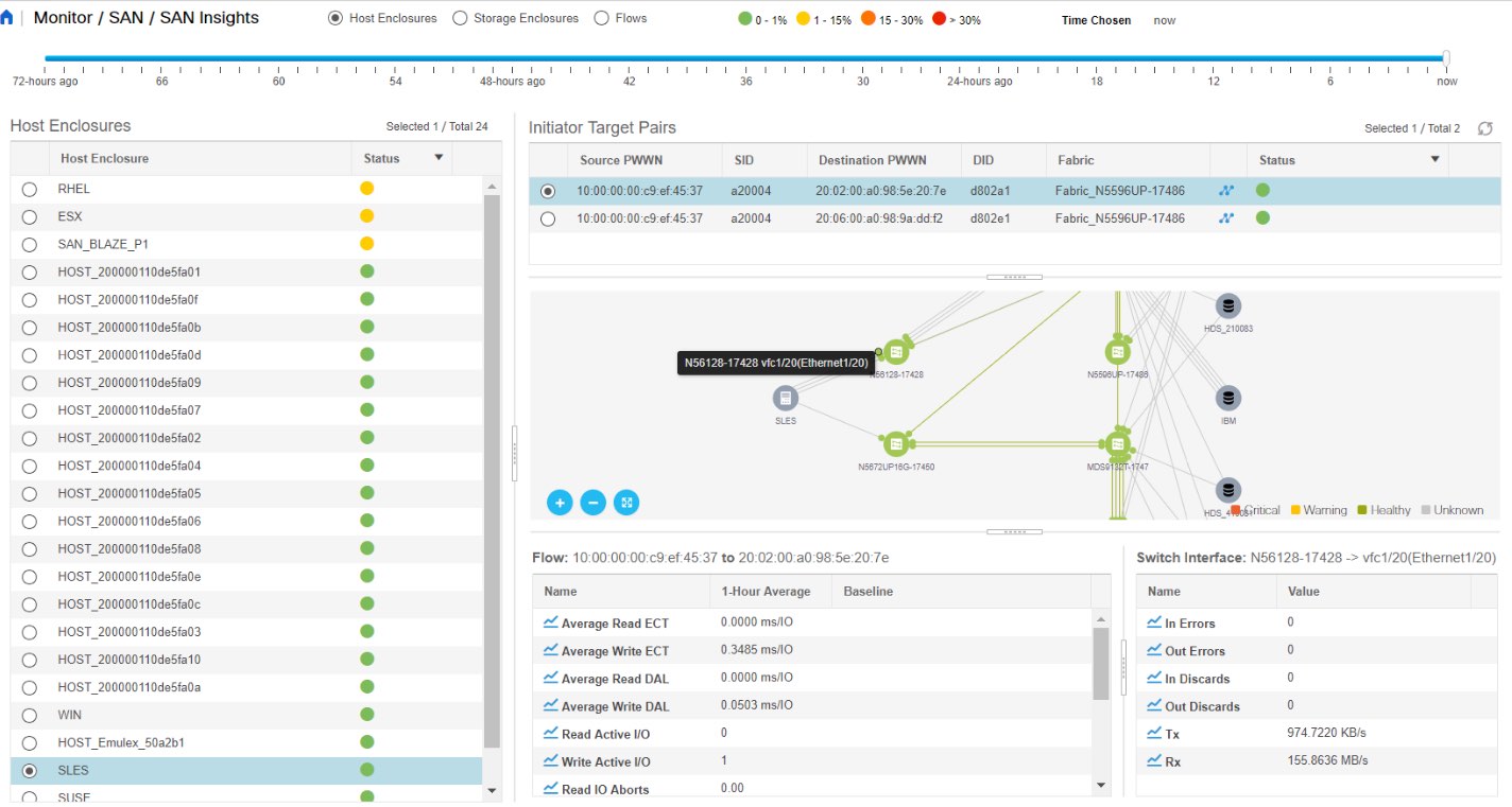 Cisco DCNM SAN Management Configuration Guide, Release 11.1(1) Monitor [Cisco Nexus Dashboard