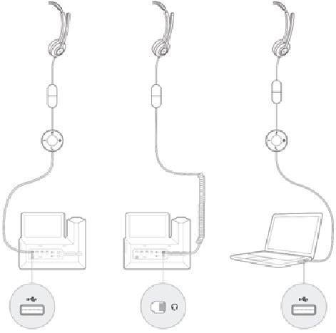 通过 USB 和 RJ9 连接器将 Cisco 530 系列头戴式耳机连接到 Cisco IP 电话。