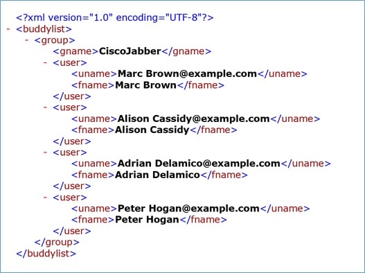 XML example