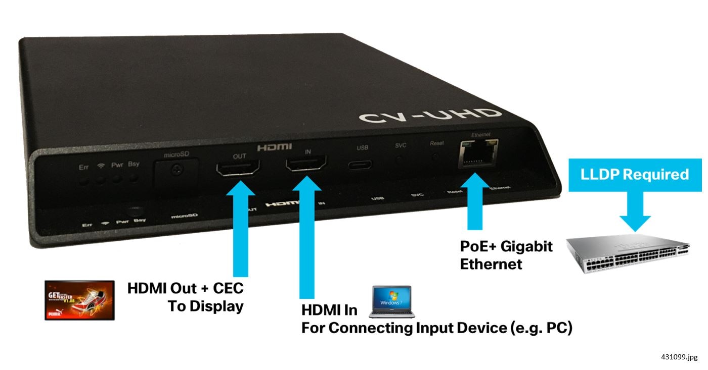 Local Control Areas Design Implementation Guide, Release 6.1