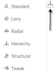 Systems Layout