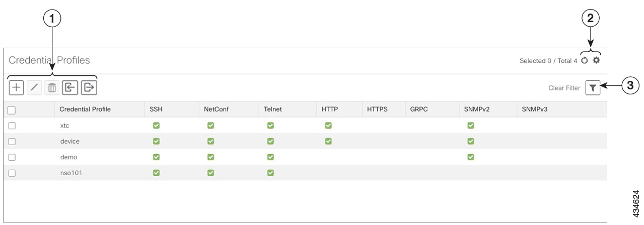 Credentials Profile window