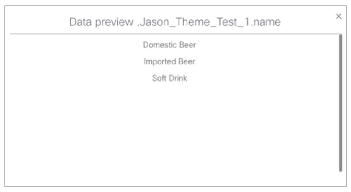 Release 6 2 Cisco Vision Director Data Integration Guide