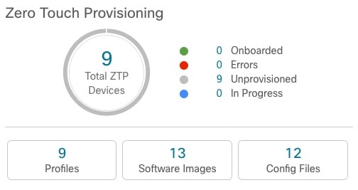 ZTP Status Tile