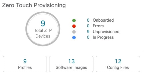 ZTP Status Tile