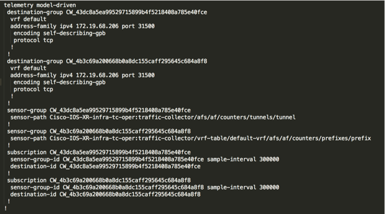 Telemetry config pushed by Optimization Engine to all the headend routers via NSO