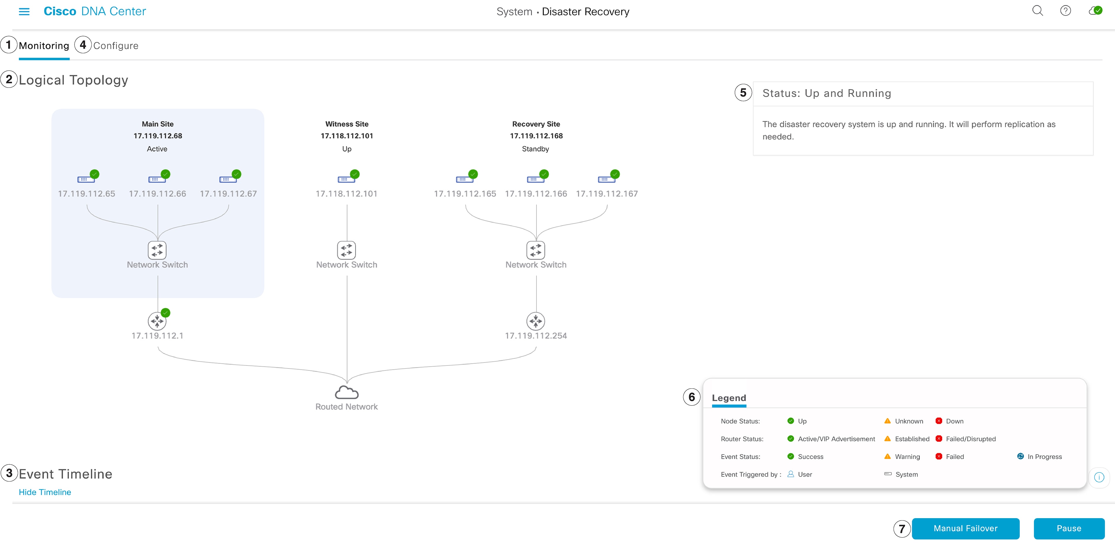Cisco DNA Topology Map