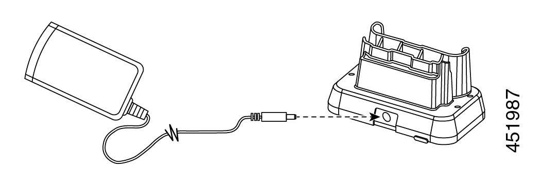 860-Tischdoppelladegerät, in das ein Stecker eingesteckt wird.