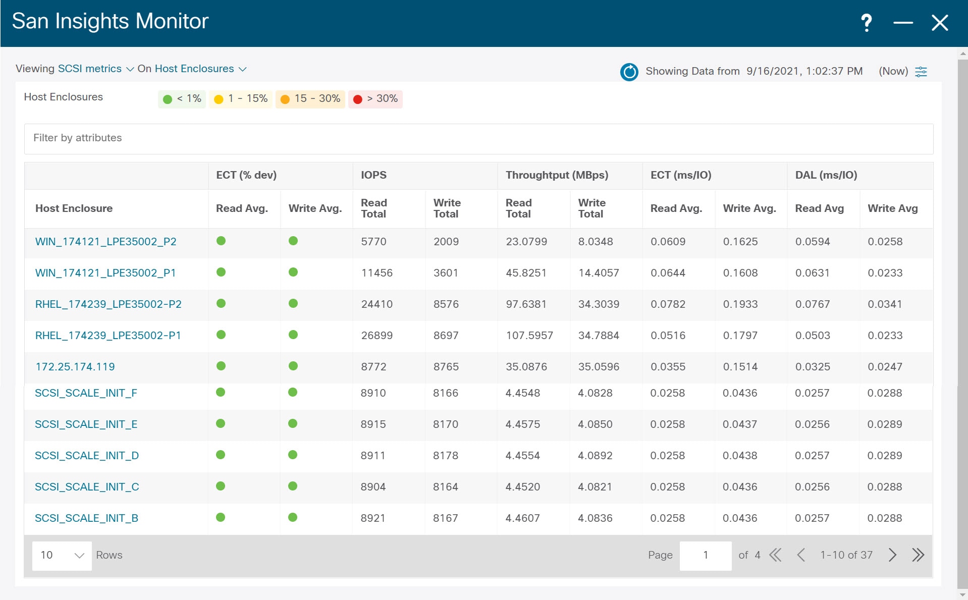 san-insights-monitor