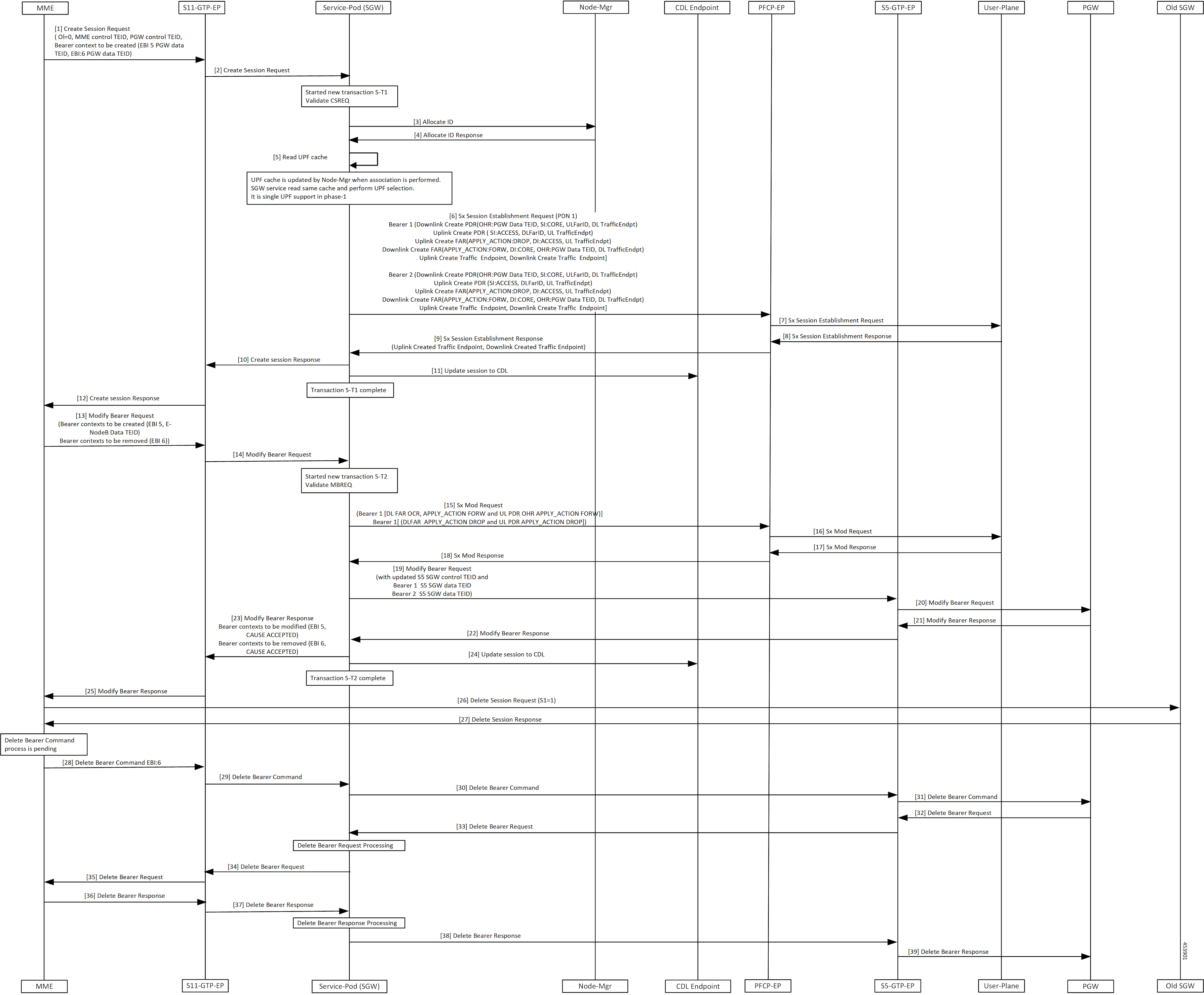 ビジネス・経済 Creating Continuous Flow ビジネス・経済 Creating Continuous Flow