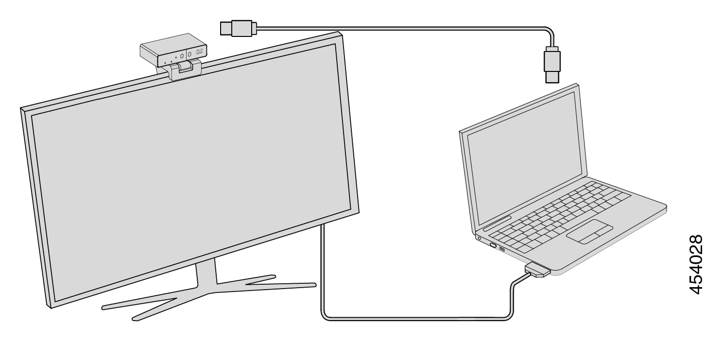Graphique de la connexion de la caméra avec un ordinateur portable et un moniteur