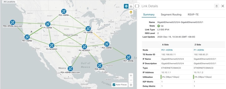 Initial Link Utilization
