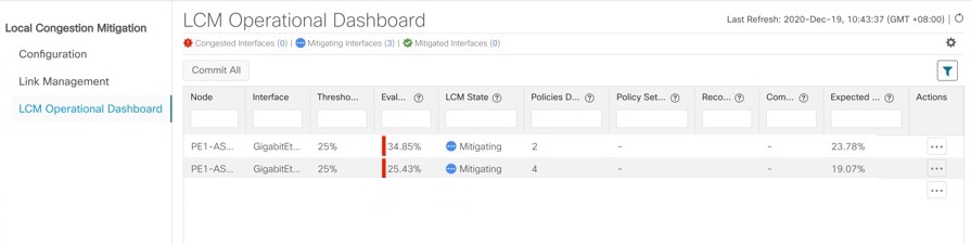 LCM Operational Dashboard