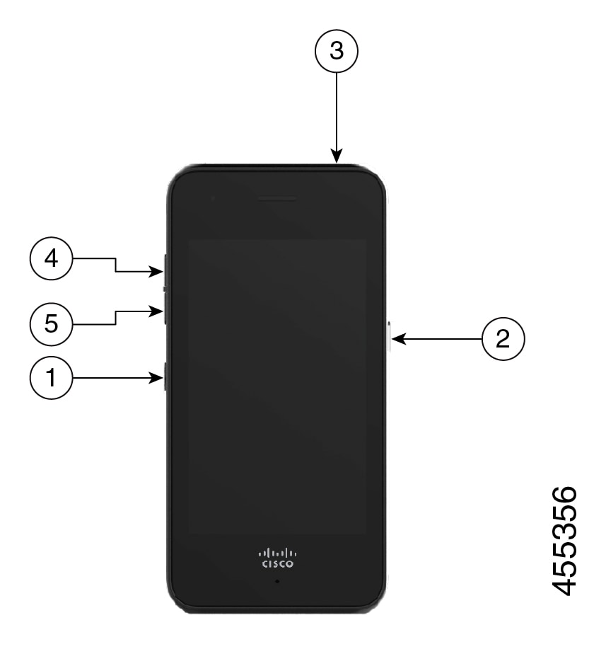 プログラム可能なボタンにラベルが付いた 840 電話の画像。