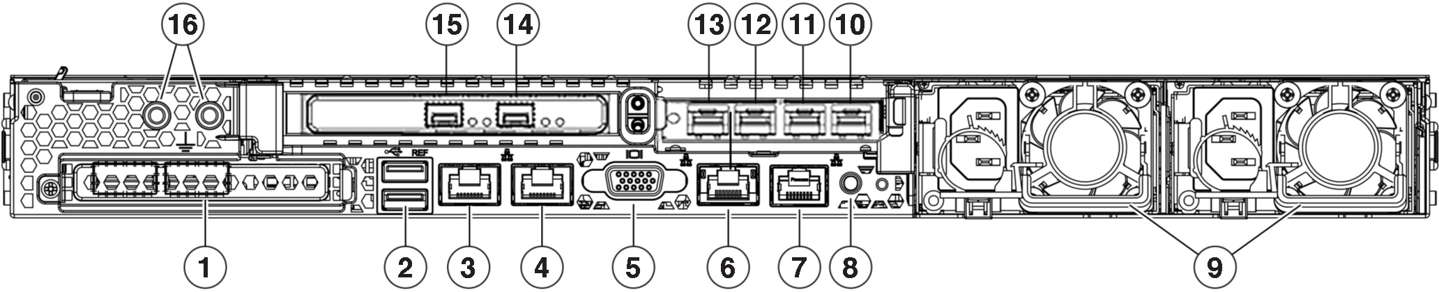 Image of the rear panel of the 44- and 56-core appliance