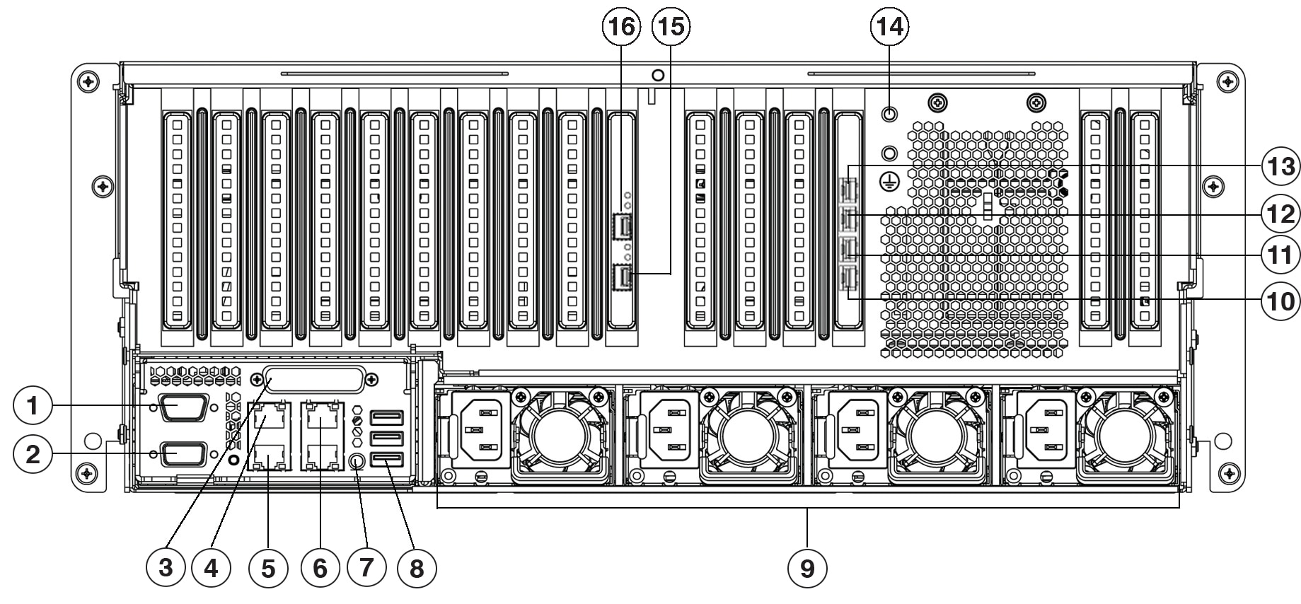 Image of the rear panel of the 112-core appliance