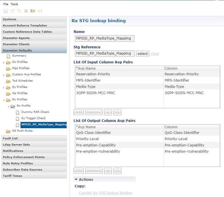 Cps Mobile Configuration Guide Release 21 1 0 5 Enabling Derived Arp For Wireless Priority Services Cisco Policy Suite For Mobile Cisco