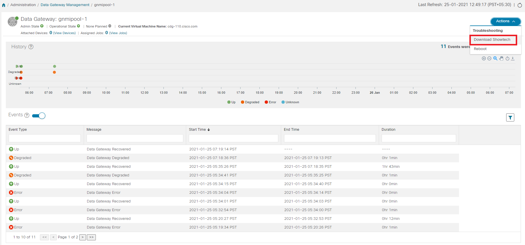 Data Gateway - Download Showtech