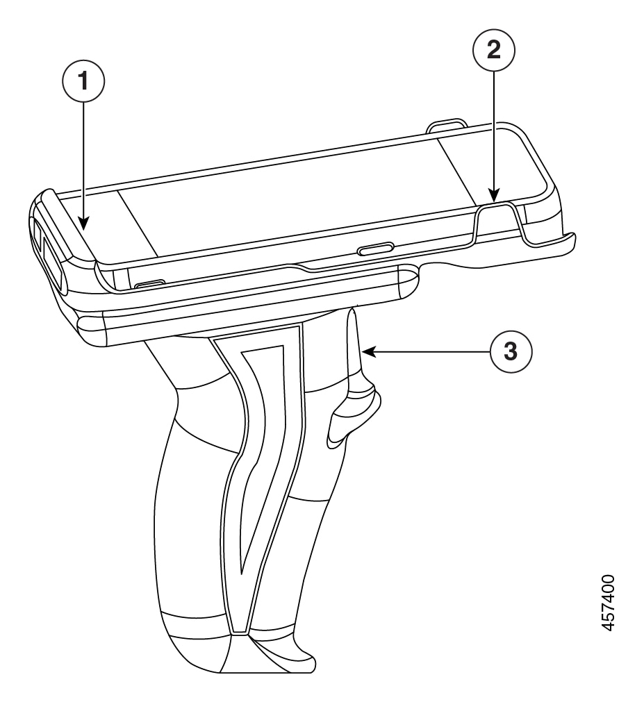 The 840S phone inserted in the scanner handle with callout 1 at the scanner handle near the bottom of the phone, callout 2 at a scanner handle clip near the top of the phone, and callout 3 on the scanner handle trigger.