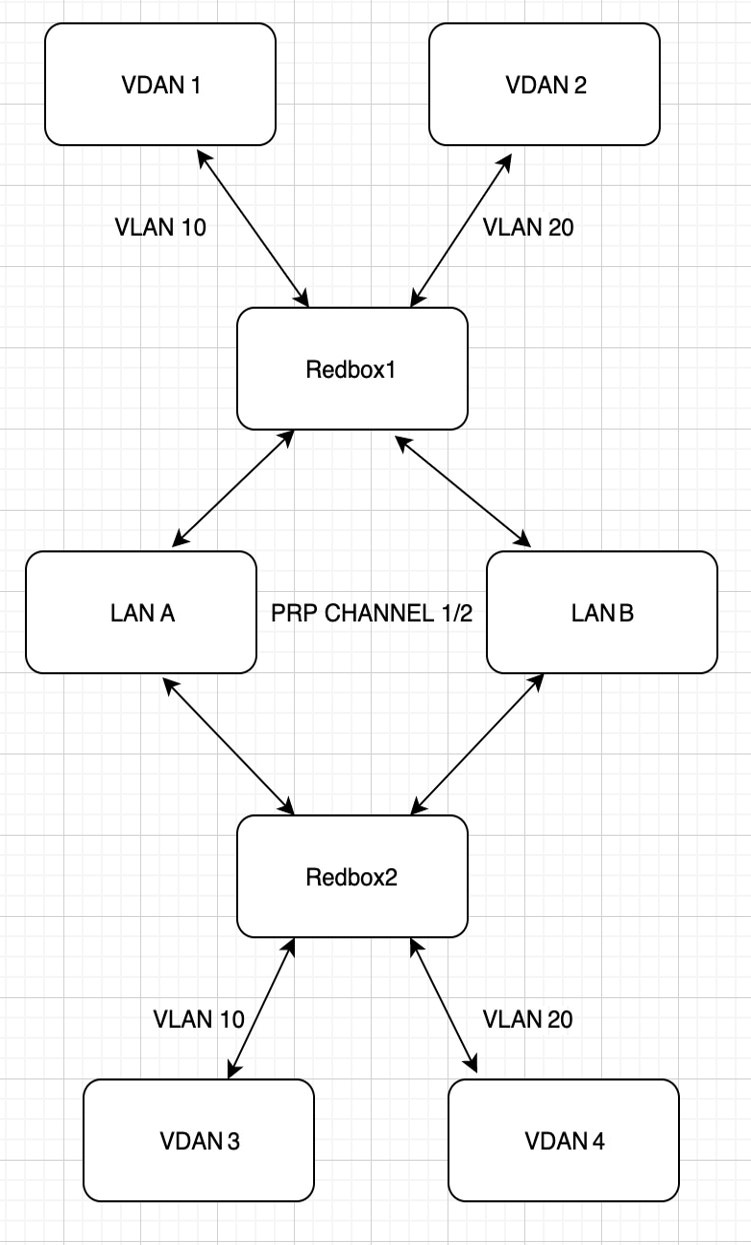 システム再構築プロジェクトの計画と管理 全社共通基準でSI案件を一元管理 新プロジェクト管理システム