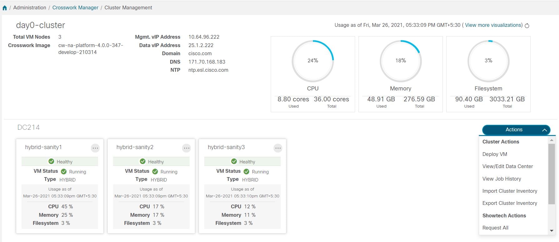 Cluster Management window