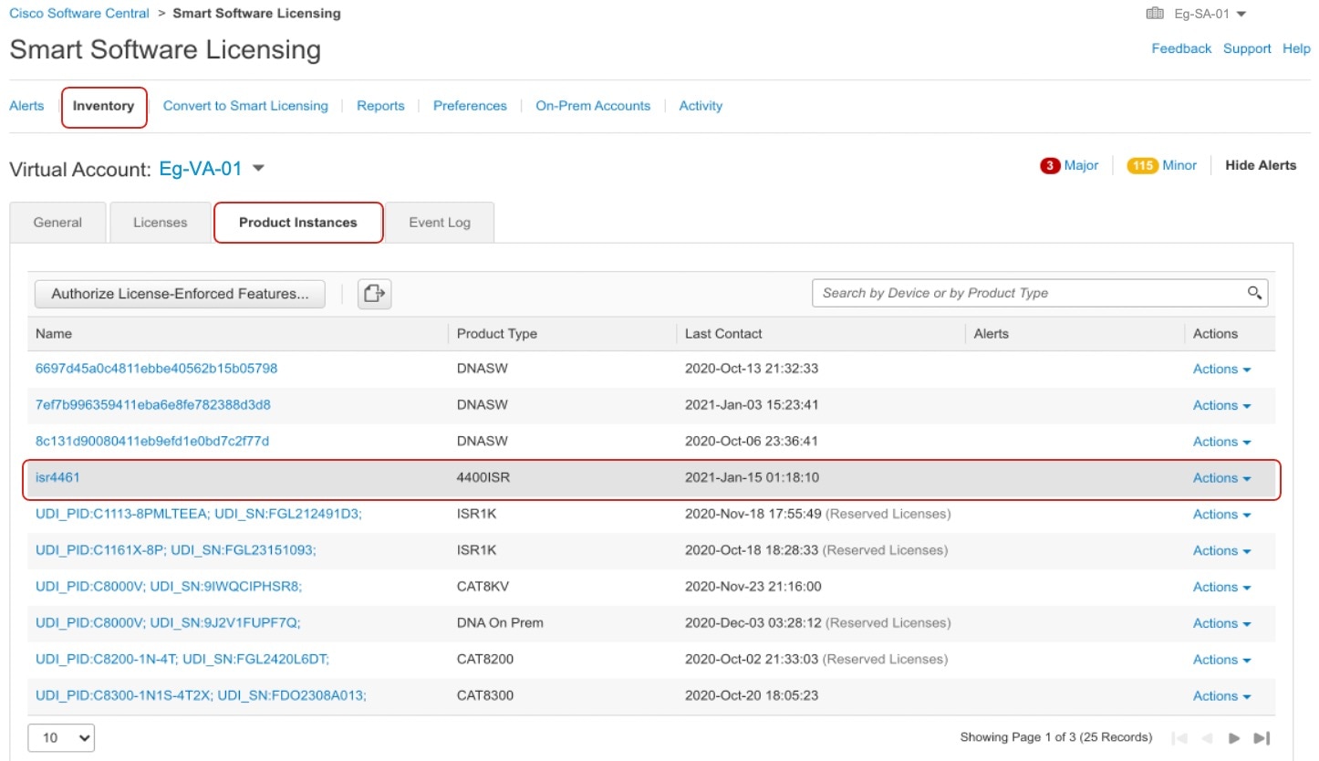 cisco ios xe software security license cost