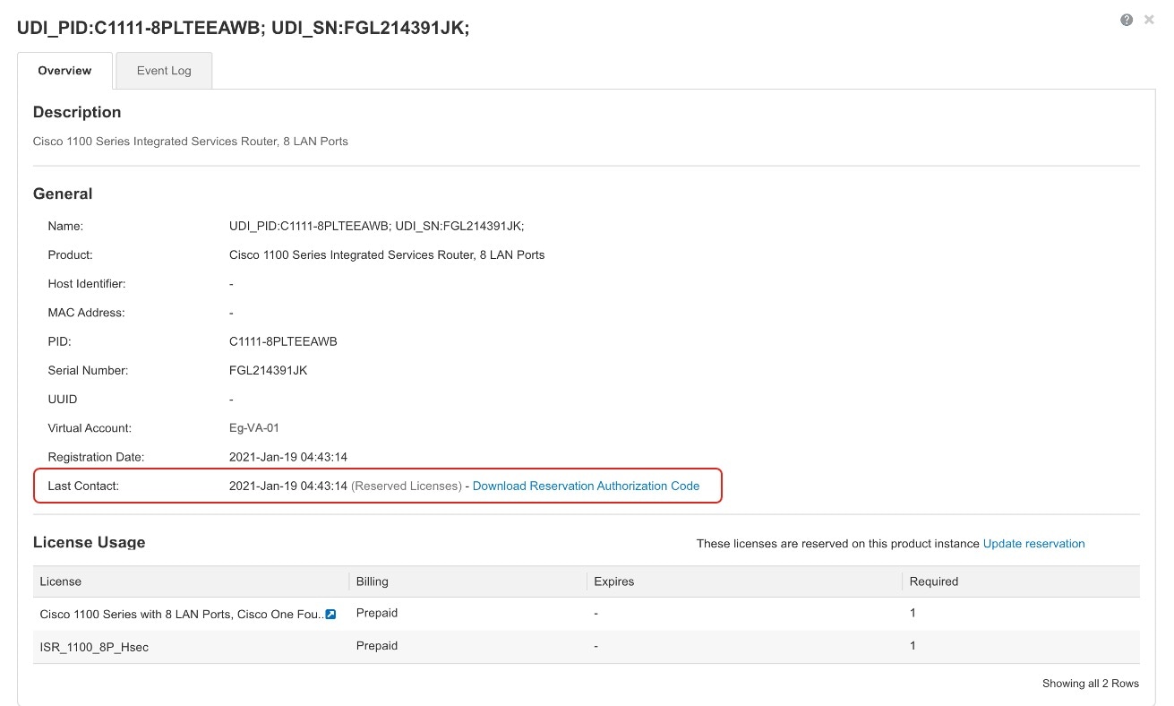 Smart Licensing Using Policy for Cisco Enterprise Routing Platforms ...