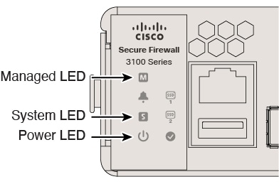 Managed, Power, and System LEDs