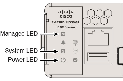 관리형 LED, 전원 및 시스템 LED