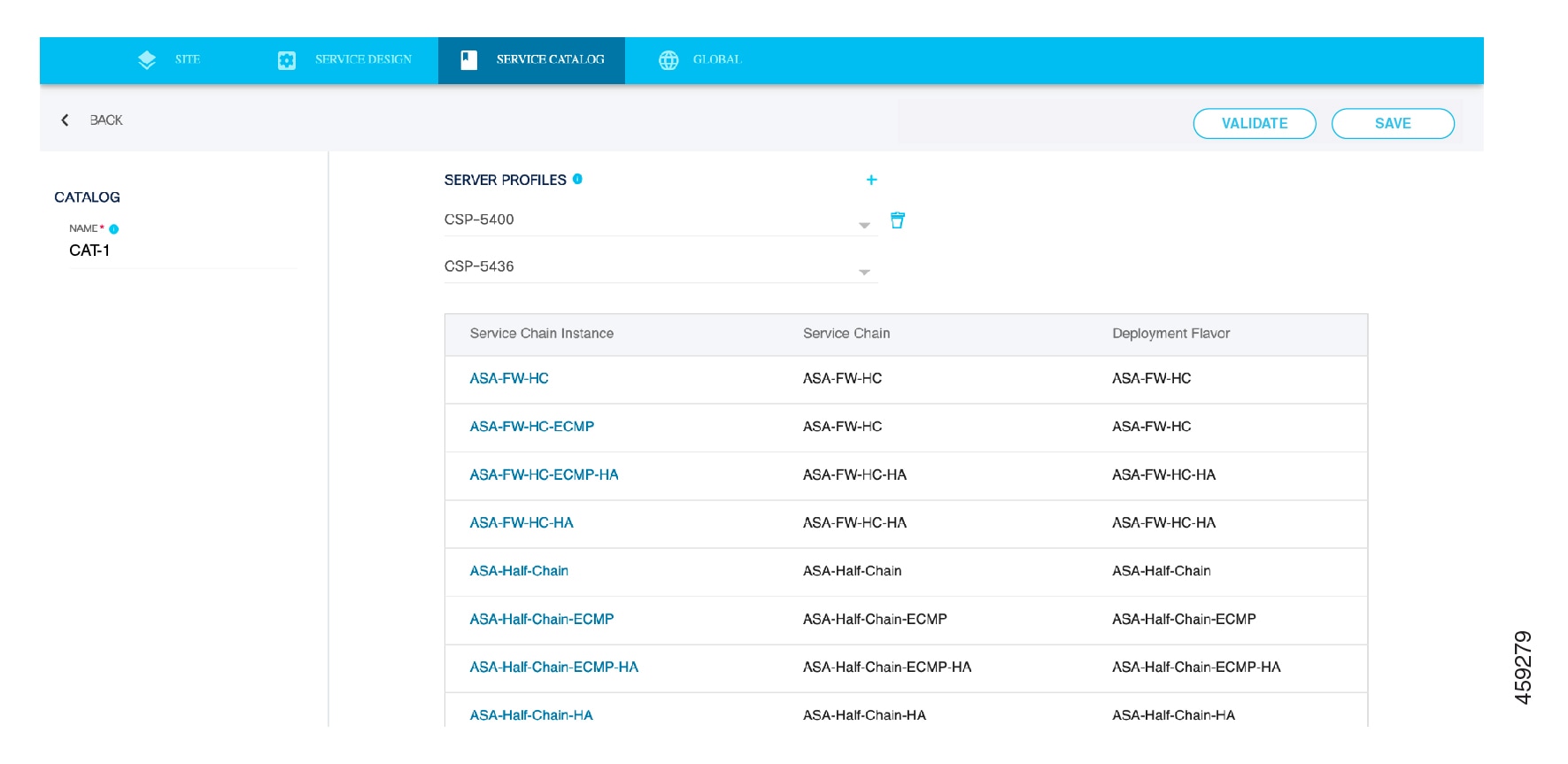 Cisco Secure Agile Exchange User Guide About the Service Catalog