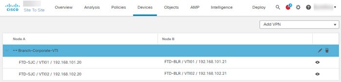 Example s2s vpn