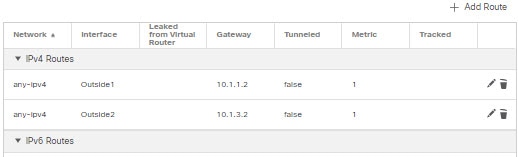 Static routes of ECMP zone interfaces