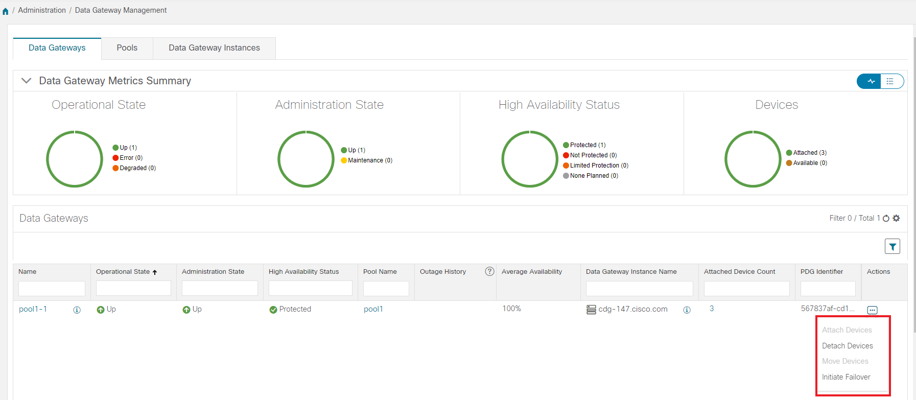 Data Gateways Window