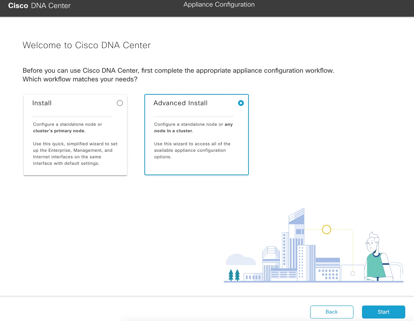 The Appliance Configuration screen displays two appliance configuration workflow options.